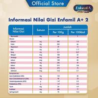 Gambar [HYPERLOCAL] Enfamil A+ 2 Susu Formula Bayi Plain 400g dari babyju undefined 5 Tokopedia