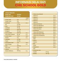 Gambar Chil School Gold Madu 1560g Susu Pertumbuhan Anak Usia 3-12 Tahun dari babyju undefined 2 Tokopedia