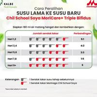 Gambar Chil School Soya Madu 600 g Susu Pertumbuhan Anak Usia 3-12 Tahun dari babyju undefined 3 Tokopedia