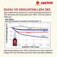 Gambar LEM BAUT PERMANEN TAHAN OLI DAN PANAS LOCTITE 263 THREADLOCKER 10ML dari Gasst undefined 4 Tokopedia