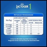 Gambar Stok Baru Lactogen 1 Susu Formula 0 - 6 Bulan Box 1 Kg Terlaris|Best Seller dari hernanhore undefined 3 Tokopedia
