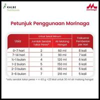 Gambar Stok Baru Morinaga Bmt Php Susu Formula 0 To 6 Bulan Tin 400G 400 G Terlaris|Best Seller dari hernanhore undefined 3 Tokopedia