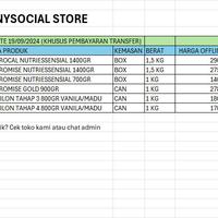 Gambar PESANAN KHUSUS DP SUSU NUTRILON  S26 PROCAL - DP 30RB 3KG dari rinysocial undefined 5 Tokopedia