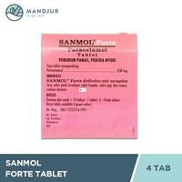 Gambar Sanmol Forte 4 Tablet - Pereda Demam, Sakit Gigi dan Sakit Kepala dari Apotekmandjurofficial undefined 3 Tokopedia