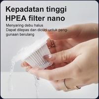 Gambar AMAZEFAN PENYEDOT DEBU NIRKABEL MINI PORTABEL VAKUUM PENGHISAP DEBU MOBIL VACUM CLEANER WET AND DRY WIRELESS VACUUM CLEANER LANTAI PEMBERSIH PENYEDOT DEBU KASUR USB RUMAH VAKUM VACCUM MEJA ALAT SEDOT DEBU BED FACUM CLEANER VACUM CLEANER MURAH CAR CLEANER dari MerahKuOfficial undefined 5 Tokopedia