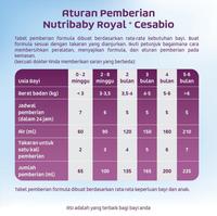 Gambar Terbaru Nutribaby Royal Cesabio 1 Formula Bayi 0-6 Bulan 400 Gram Mantap dari BABYB0 undefined 3 Tokopedia