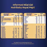 Gambar NUTRIBABY ROYAL PEPTI JUNIOR 400 GR / SUSU ANAK / KIMIA FARMA dari wissmant id undefined 3 Tokopedia