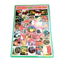 Gambar poster mengenal tentang makanan khas nusantara Indonesia dari anwarshoop undefined 1 Tokopedia