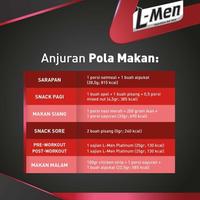 Gambar Terlaris L-Men Platinum Strawberry 800 Gram / 1,7 Lbs - 25G Whey Protein dari Retro Chic&#39;s undefined 3 Tokopedia