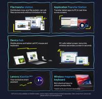Gambar Lenovo XiaoXin Pad Pro 2025 Comfort Edition Papermatte Display 12.7" Dimensity 8300 2.9K 144Hz WiFi6 ZUI16 Android 14 - TABLET, 8/128GB dari JURAGANTABLET undefined 5 Tokopedia