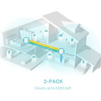 Gambar Whole Home Mesh TP-Link Deco X50 AX3000 WiFi 6 Dual Band ( 2-Pack ) dari DBKlik Indonesia undefined 5 Tokopedia