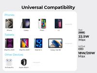 Gambar AUKEY Mini Powerbank 10000 mAh 22.5W Fast Charging USB A and C Y-55 - Abu-abu dari aukeysurabaya undefined 5 Tokopedia