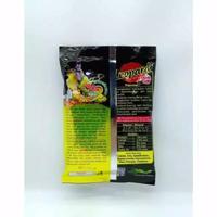 Gambar Makanan Burung Merk Leopard Madu Halus Ciblek Gelatik Prenjal  pakan burung berkicau dari Tinah Petshop_NEW undefined 3 Tokopedia
