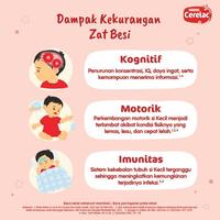 Gambar Ready Stok Cerelac Bubur Bayi Rasa Kacang Hijau & Apel Jeruk Pisang 120G Free Sendok Lidah Original dari Baby Stev undefined 1 Tokopedia