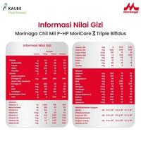 Gambar Ready Stok Morinaga Chil Mil Php Susu Formula Lanjutan Tin 800G / 800 G Original dari Baby Stev undefined 1 Tokopedia