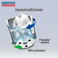 Gambar MESIN CUCI 2 TABUNG DENPOO DW 8901 4P - 8KG dari DENPOO OFFICIAL BALI undefined 5 Tokopedia