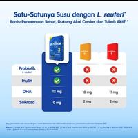 Gambar Susu Lactogrow 3 Vanila 1Kg Kemasan Lebih Hemat 100% Original dari gifari29 undefined 2 Tokopedia