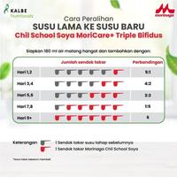 Gambar Susu Morinaga Chil School Soya 600Gr -Susu Pertumbuhan Anak Usia 3-12 Tahun 100% Original - Madu(2x300gr) dari gifari29 undefined 2 Tokopedia