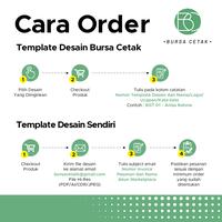 Gambar Sticker Fragile Murah / Cetak Stiker Label Pengiriman Awas Pecah - 5 x 7 cm, SF 6 dari Bursa Cetak undefined 5 Tokopedia