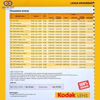 Gambar Lensa Kacamata Progresif Blueray Night Vision Kodak Lens Intro Uv Blue Progresif Digital Free Form Original - 1.56 UV BLUE, CLEAN N CLEAR dari Optik Citi Eyewear undefined 5 Tokopedia