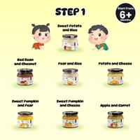 Gambar [Bundling 3] Yummy Bites Meal Step 1/ 145 Gr/ Makanan Bayi/ Mpasi Baby - Pear & Rice dari vinsonStore undefined 3 Tokopedia