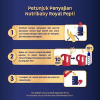 Gambar Ready Stok Nutribaby Royal Pepti Junior 400 Gr / Susu Anak / Kimia Farma Best Seller dari Baby Stev undefined 5 Tokopedia