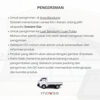 Gambar ALPHAMAX Max 9 - Pintu Aluminium PU 3 - Full Panel 90 x 220 cm Biru - Kanan dari movse undefined 5 Tokopedia