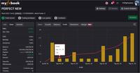 Gambar Perfect 8.2 EA New Methods (Full Scalper) dari Pip Hunters undefined 5 Tokopedia