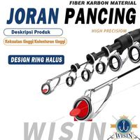 Gambar Price Wisin Joran Pancing 1.65M/1.8M/2.1M Fishing Rod Carbon Resistansi Maksimum 20Kg Fishing Pole 2 Section Joran Fiber Joran Fishing Of Catch - Biru, 1.65M dari Pamungkasl Collection undefined 2 Tokopedia