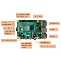 Gambar KIT-2B(256) : Raspberry Pi 4 (4GB RAM) KIT SATA NGFF SSD 256GB - Complete SET SIAP PAKAI dari badank Electronic undefined 5 Tokopedia