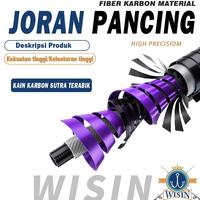 Gambar Price Wisin Joran Pancing 1.65M/1.8M/2.1M Fishing Rod Carbon Resistansi Maksimum 20Kg Fishing Pole 2 Section Joran Fiber Joran Fishing Of Catch - Biru, 1.65M dari Pamungkasl Collection undefined 3 Tokopedia