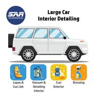 Gambar Complete Detailing Large Car Detailing Komplit dari SARdetailing undefined 1 Tokopedia
