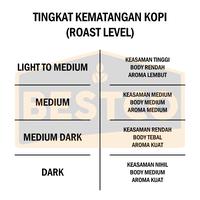 Gambar Kopi Bestco Premium Arabica Toraja 500 gr - LIGHT TO MEDIUM, BIJI UTUH / WHOLE BEAN dari Bestco Coffee undefined 5 Tokopedia