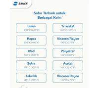 Gambar SANEX SI-311 Setrika Listrik SI311 Lapis Keramik Anti Lengket SI 311 - Ungu dari Violet Superstore undefined 4 Tokopedia