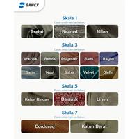 Gambar SANEX SI-311 Setrika Listrik SI311 Lapis Keramik Anti Lengket SI 311 - Ungu dari Violet Superstore undefined 3 Tokopedia