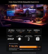 Gambar MiniPC Gaming BMAX B5A Pro AMD Ryzen7 5825U 16/512GB SSD NVMe WiFi6 USB Type-C Windows 11 Pro dari BMAX Official undefined 5 Tokopedia