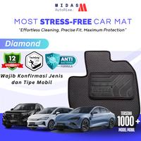 Gambar MIDAS Karpet Mobil DIAMOND Environmetal Friendly (Konfirmasi Tipe dan Jenis Mobil, Chat Admin) - 1 line, Cream dari Midas Autorise undefined 1 Tokopedia