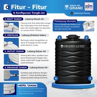 Gambar Tandon Toren Tangki Air Grand Luxe 1100 L Anti Lumut Garansi 15 Tahun Toko PJM dari Arkasa Gloria Retalindo undefined 3 Tokopedia