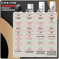 Gambar Dreame L10 Prime Robot Vacuum | Auto Cleaning, Drying, Mop Lift 7mm dari KINS Official Store undefined 2 Tokopedia