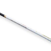 Gambar New ! Raket Badminton Original GOSEN ROOTS XUAN JP 1 White dari PROCHAMPION undefined 5 Tokopedia
