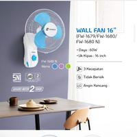 Gambar kipas angin dinding Sanex 16 inch dari Gudang Elektronik 2 undefined 2 Tokopedia