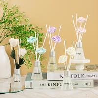 Gambar LUCKYCO REED DIFFUSER HOTEL SERIES Wangi Mewah Luxury Sewangi Pengharum Ruangan Aroma Scent Alat Essential Oil Stik Kayu Fiber Bunga SHANGRI-LA WESTIN JW MARRIOTT RITZ CARLTON OKL OLD MONEY 30mL Summer Spring Scent FRAGRANCE INTERNATIONAL USA AMERIKA - SHANGRI-LA HOTE dari Luckymall.id_NEW undefined 1 Tokopedia