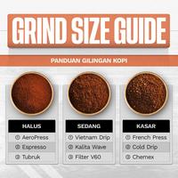 Gambar Biji Kopi Bubuk Robusta Flores Coffee Roast Beans Sakha Roastery - 1Kg - Bubuk Halus dari Sakha Coffee Roastery undefined 2 Tokopedia