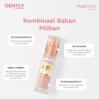 Gambar GENTLY Mamacare Hydrating Package dari GENTLY Baby undefined 5 Tokopedia