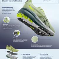 Gambar Sepatu Lari Pria Asics Gel-Kayano 31 - 1011B867.300 Terlaris - 46 dari zdfraaa undefined 1 Tokopedia