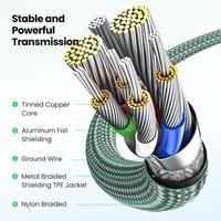 Gambar UGREEN Kabel Data 25057 Nylon Braided TYPE C to TYPE C 60W 3A Super Fast Charging PD Power Delivery Quick Charge Cable Tipe C Original Ori 60 Watt dari Pampam Shop undefined 2 Tokopedia