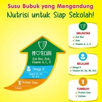 Gambar Nestle DANCOW FortiGro Susu Bubuk Coklat Box 780 Gr dari Toko Citra Rasa Susu undefined 3 Tokopedia