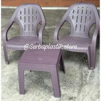 Gambar Set 2 Kursi + 1 Meja / Kursi Santai Plastik Motif Tikat Anyaman Plastik Meja Cafe Lesehan Kafe Warung Resto / Kursi Malas Set Meja dari RznShoop undefined 2 Tokopedia