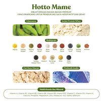 Gambar Hotto Mame Protein Multigrain with EDAMAME 3 Pouch dari HOTTO undefined 3 Tokopedia