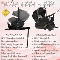 Gambar Nuna Arra Next With Base Car Seat Carrier - Granit nextbase dari TOKO GIANINA undefined 5 Tokopedia